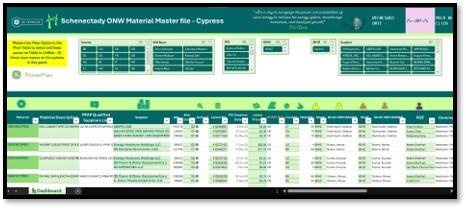 Screenshot of SCH ONW Digital Materials Suite Tool