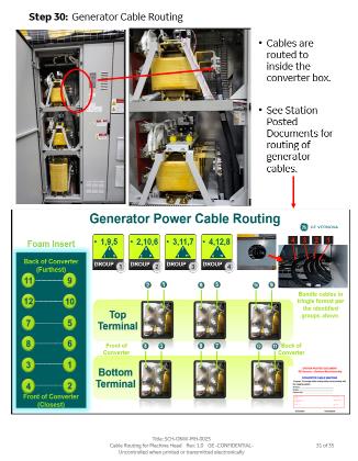 Screenshot of Machine Head Converter Cables Mapping